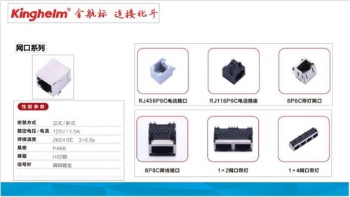 金航標(biāo)kinghelm銷售團隊技術(shù)培訓(xùn)基站直放站等無線通訊基礎(chǔ)設(shè)施知識